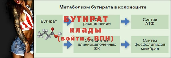 ПСИЛОЦИБИНОВЫЕ ГРИБЫ Верхнеуральск